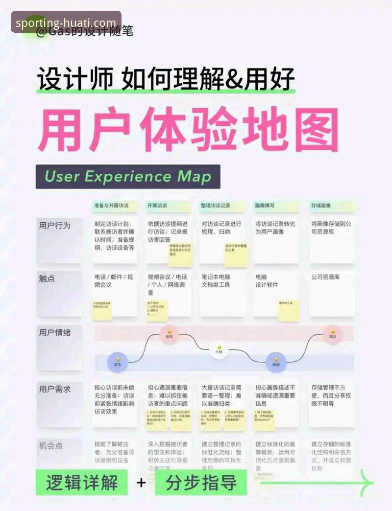 华体会体育平台深度分析：从老用户视角全面解析使用体验