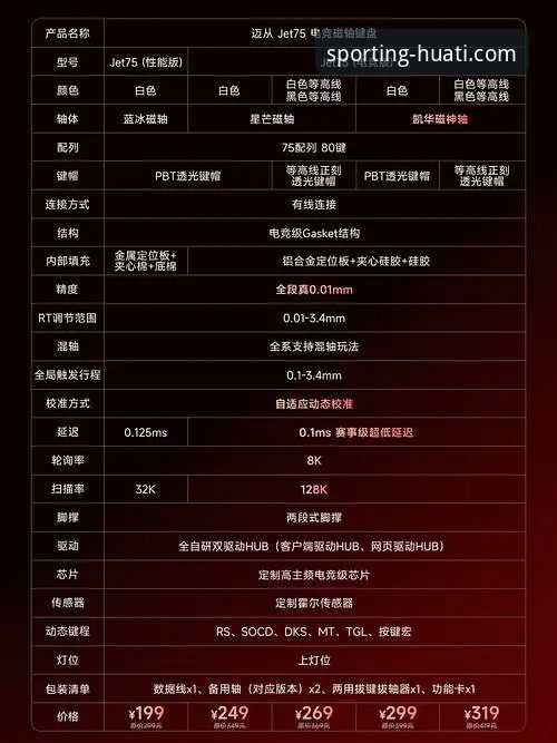 华体会体育app安卓版使用详解：从下载到同步的完整指南